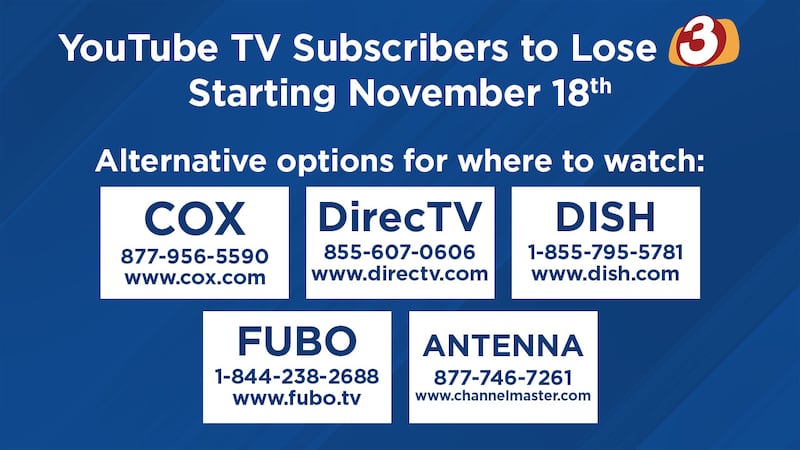 YouTube TV Graphic