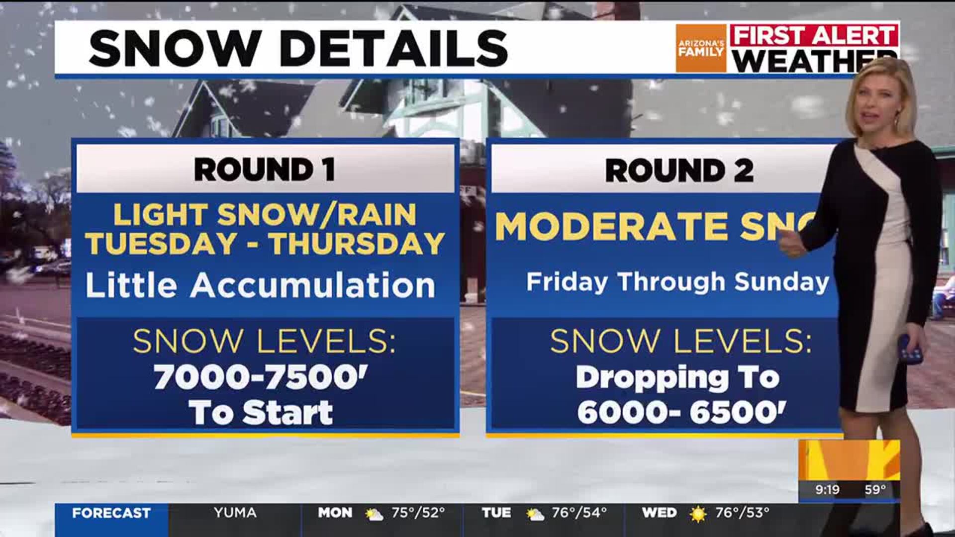 Friday's Weather: Mostly dry start today, with widespread rain likely later today